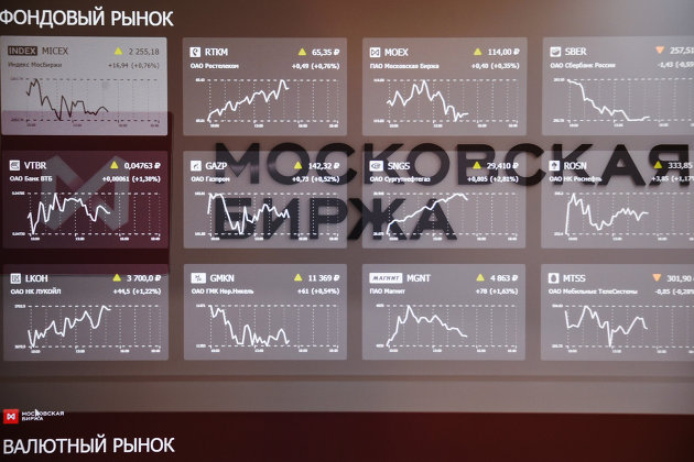 Рынок акций России вырос почти до 2800 пунктов по индексу Мосбиржи - Новости экономики - Акции 02.06.2020 Рынок акций России вырос почти до 2800 пунктов по индексу Мосбиржи - Новости экономики - Акции 02.06.2020