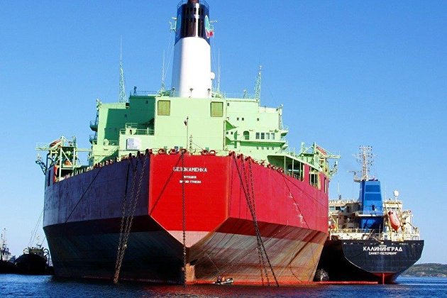 Китай даст нефтяным ценам шанс на восстановление - Нефть Китай даст нефтяным ценам шанс на восстановление - Нефть