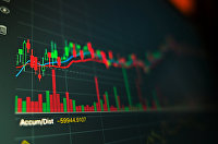 Interactive Brokers ввел ограничения для российских и белорусских клиентов - Облигации Удаленная работа трейдера