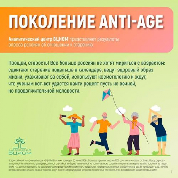 С какого возраста россияне считают себя старыми С какого возраста россияне считают себя старыми